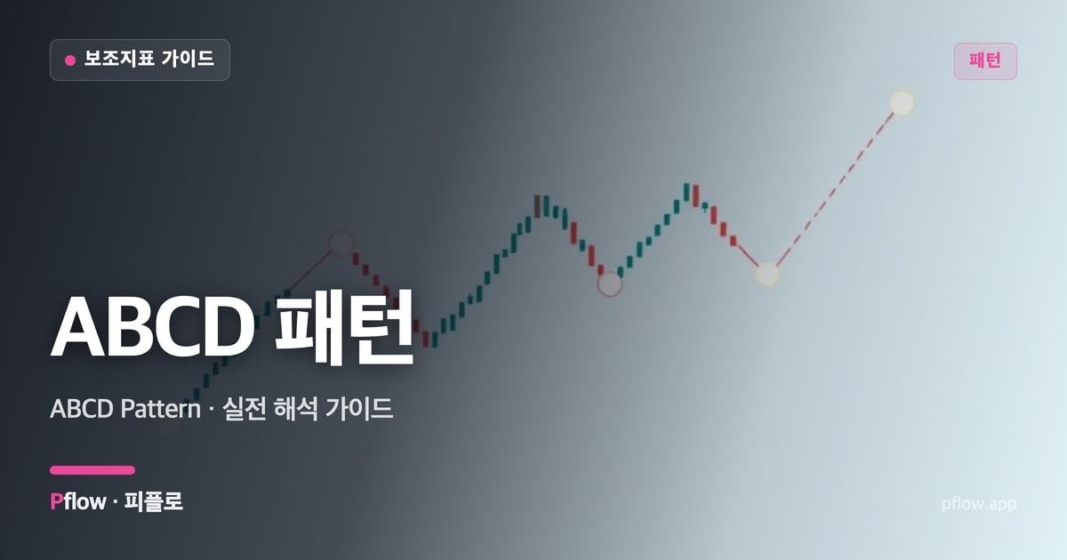 ABCD 패턴 썸네일