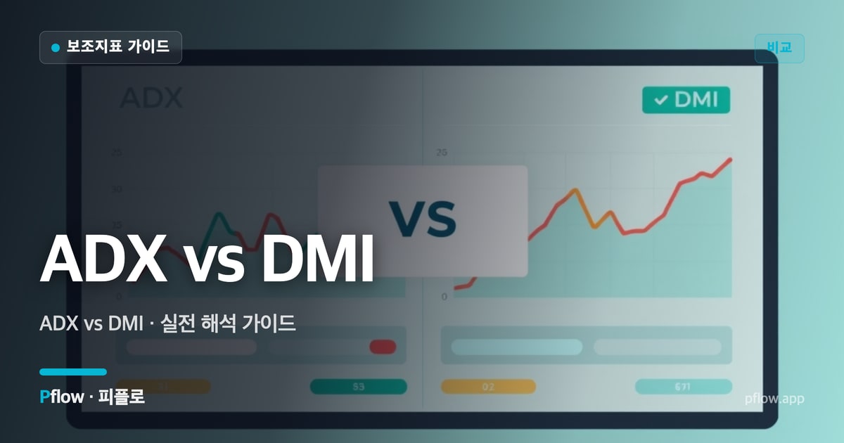 ADX vs DMI 썸네일