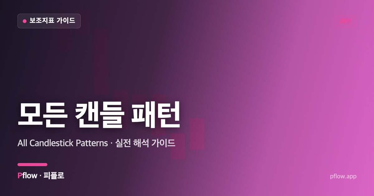 모든 캔들 패턴 썸네일