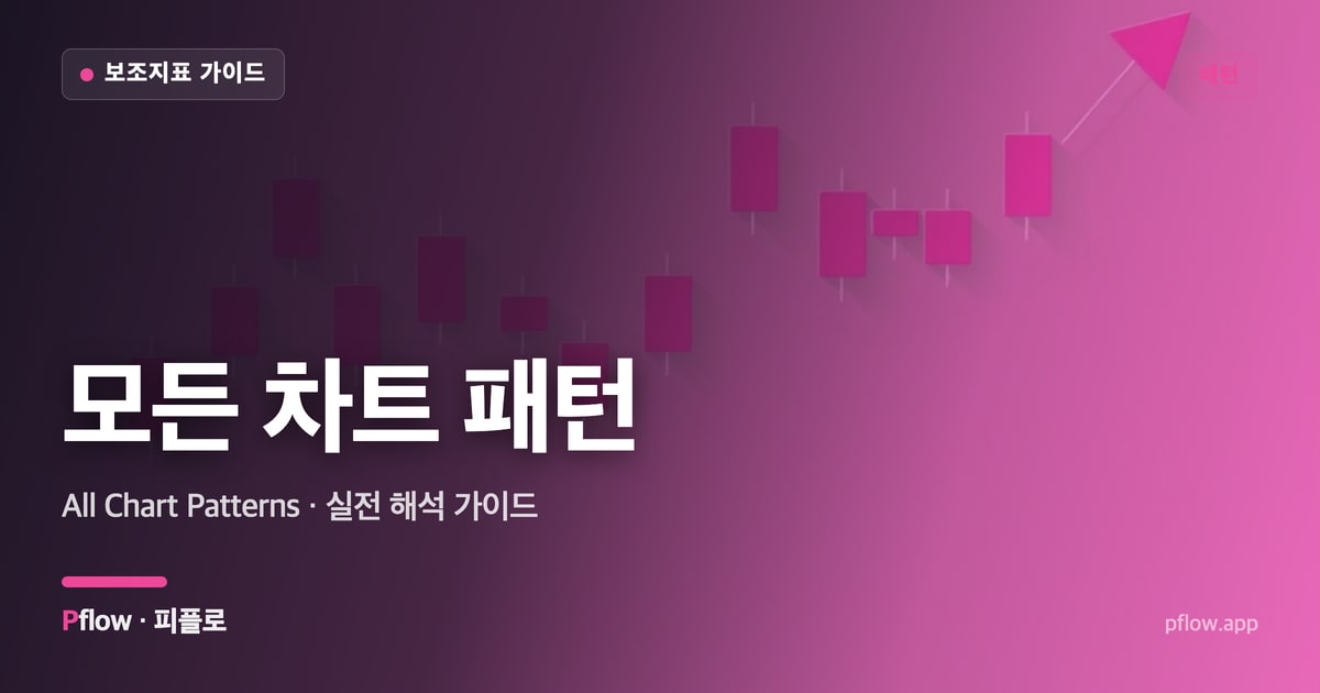 모든 차트 패턴 썸네일