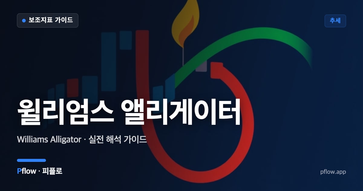윌리엄스 앨리게이터 썸네일