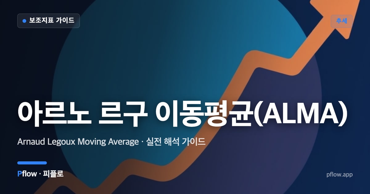 아르노 르구 이동평균(ALMA) 썸네일