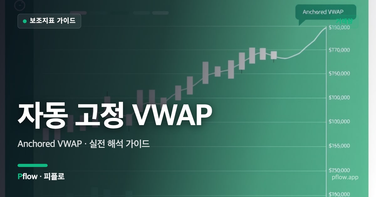 자동 고정 VWAP 썸네일