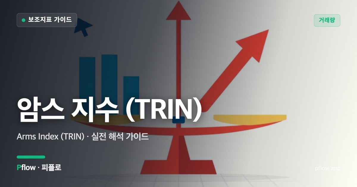 암스 지수 (TRIN) 썸네일