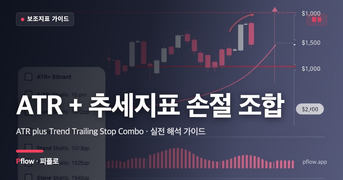 ATR + 추세지표 손절 조합 썸네일