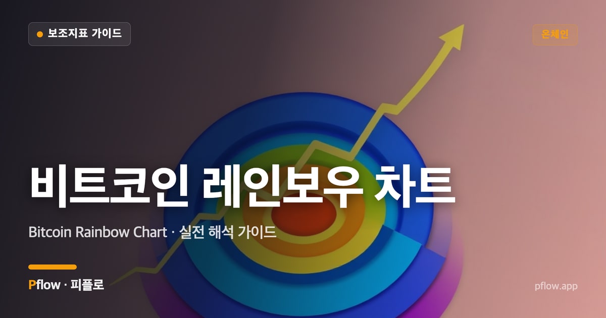 비트코인 레인보우 차트 썸네일