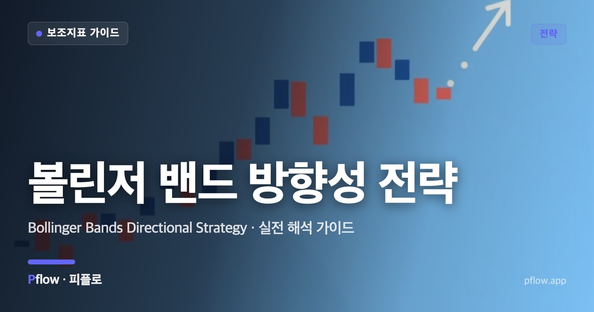 볼린저 밴드 방향성 전략 썸네일