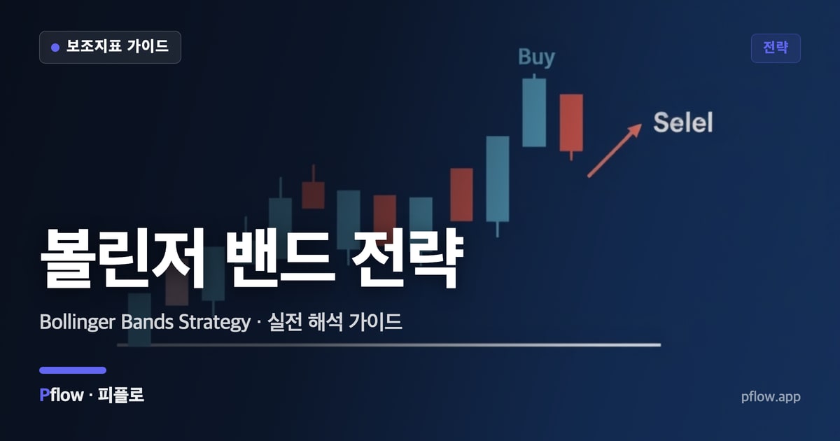 볼린저 밴드 전략 썸네일