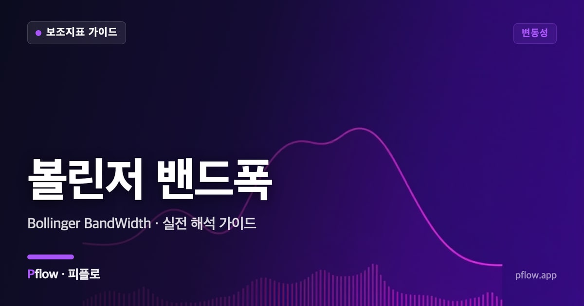 볼린저 밴드폭 썸네일