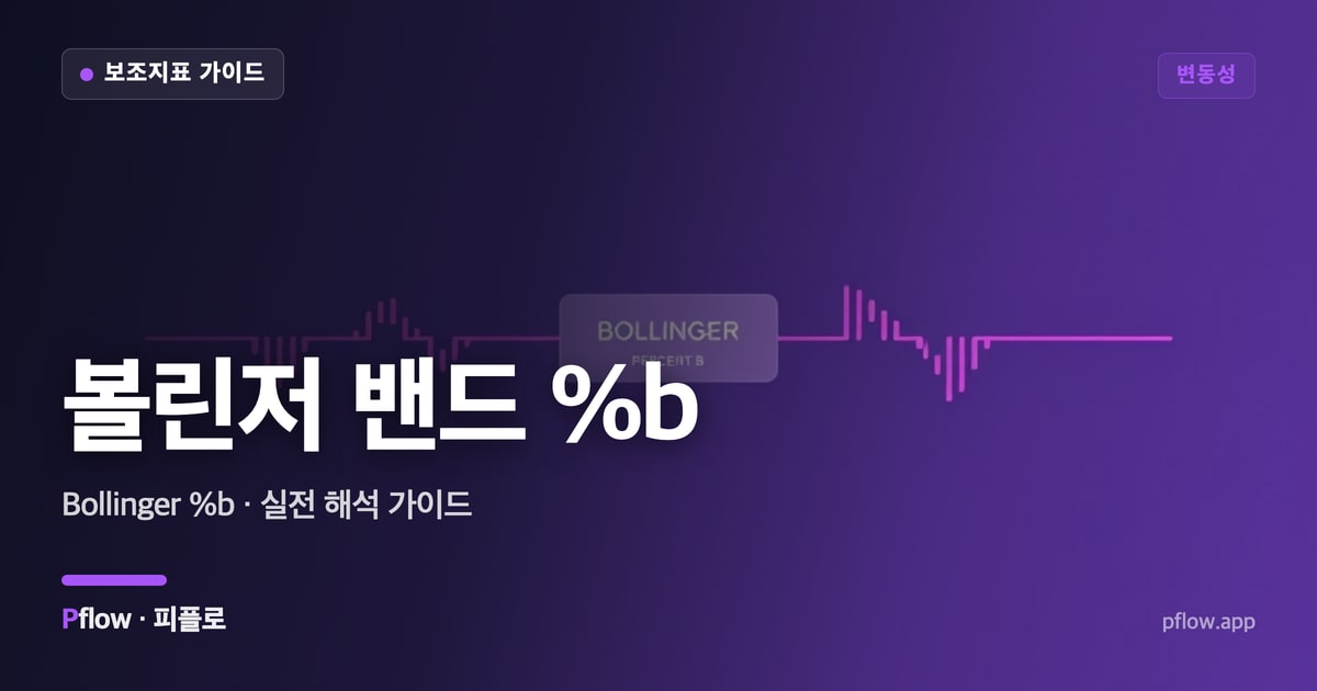 볼린저 밴드 %b 썸네일