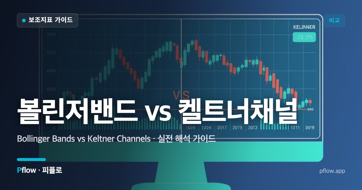 볼린저밴드 vs 켈트너채널 썸네일