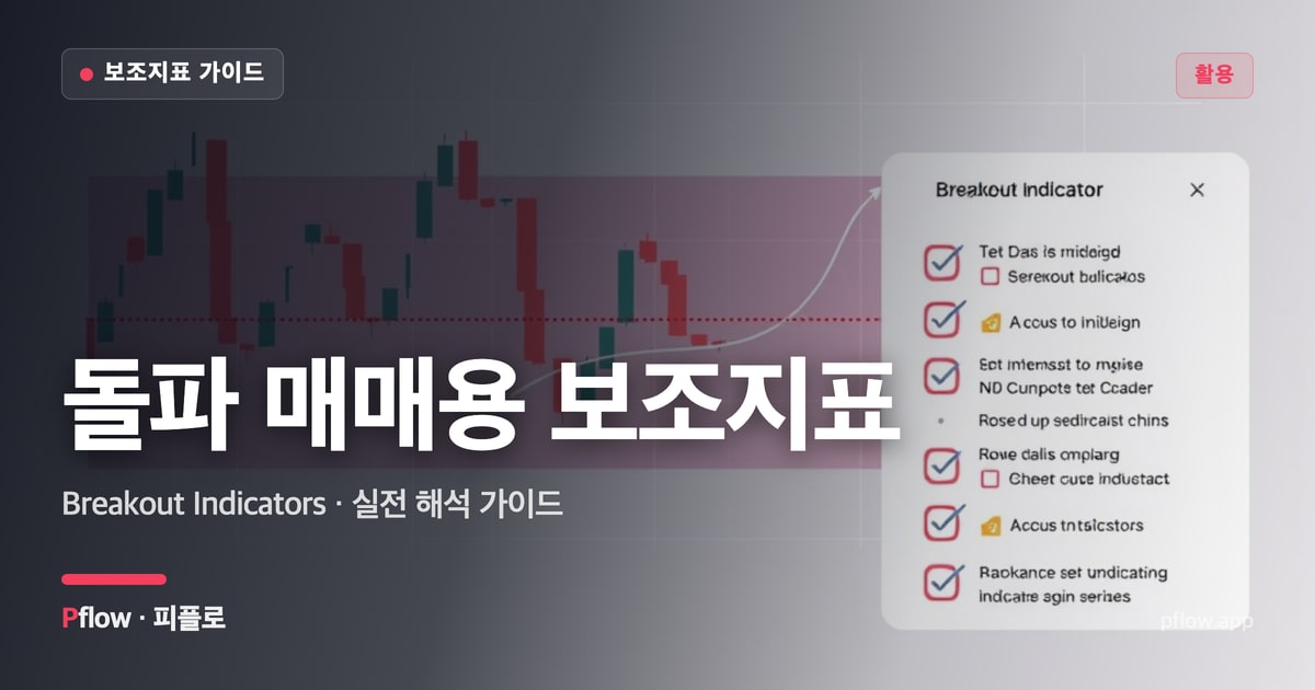 돌파 매매용 보조지표 썸네일