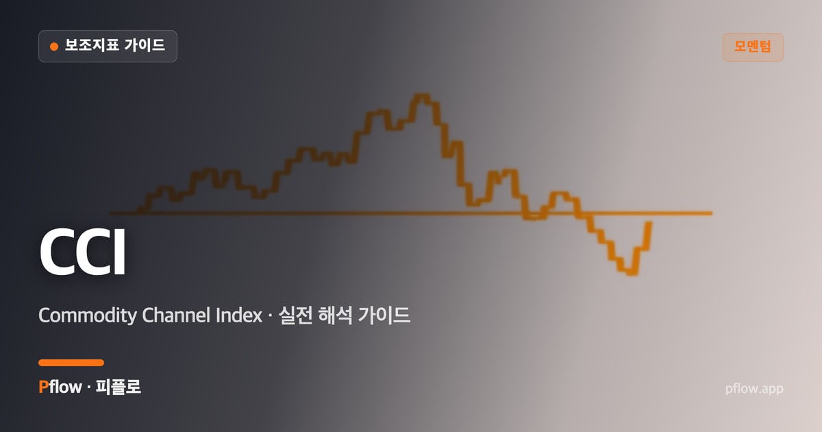 CCI(상품채널지수) 썸네일