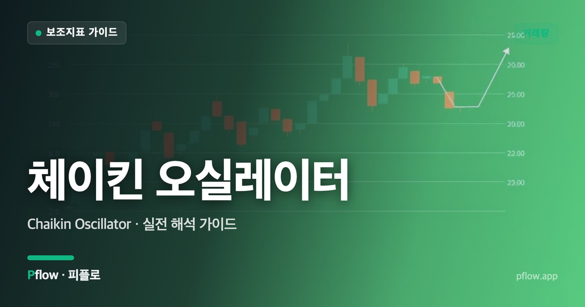 체이킨 오실레이터 썸네일