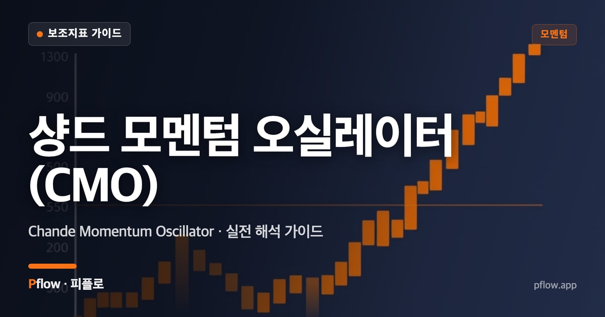 샹드 모멘텀 오실레이터(CMO) 썸네일