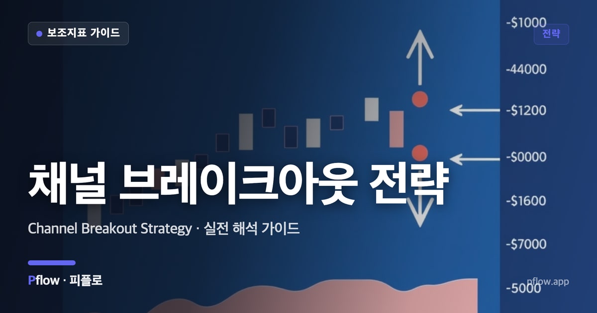 채널 브레이크아웃 전략 썸네일