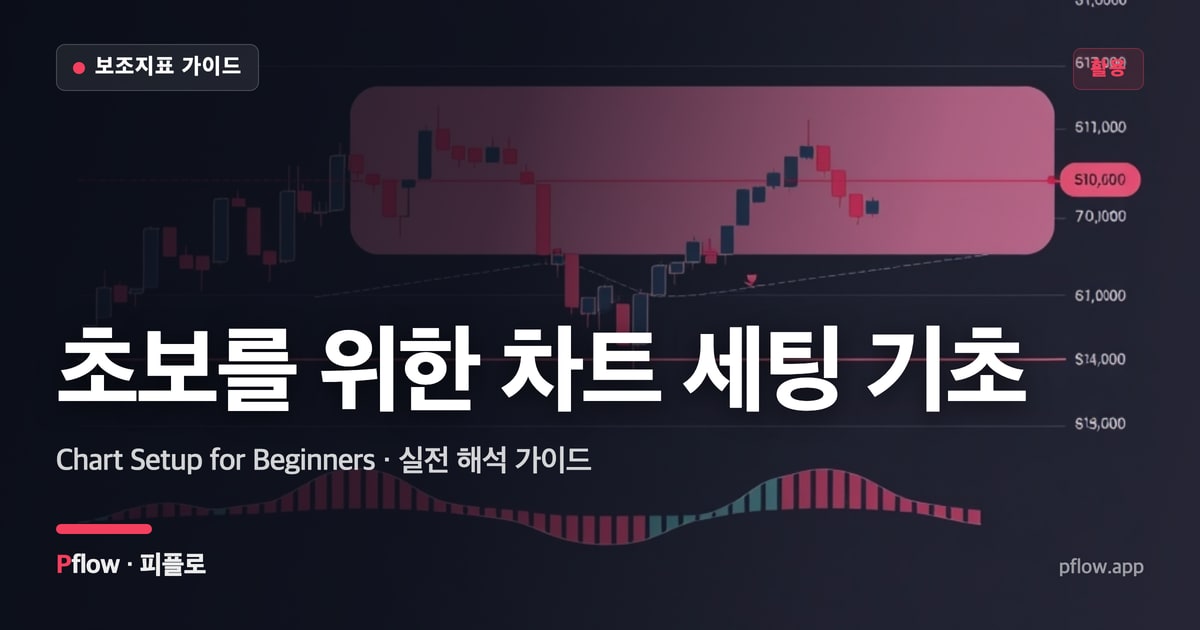 초보를 위한 차트 세팅 기초 썸네일