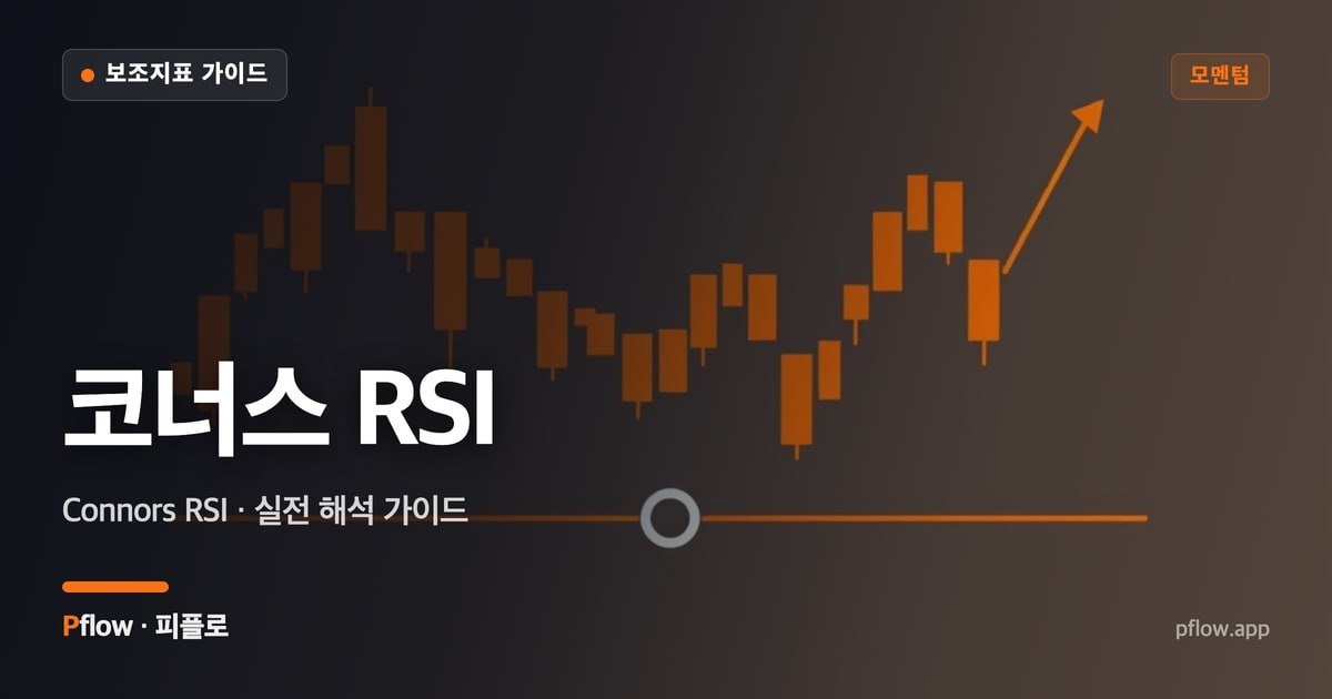 코너스 RSI 썸네일