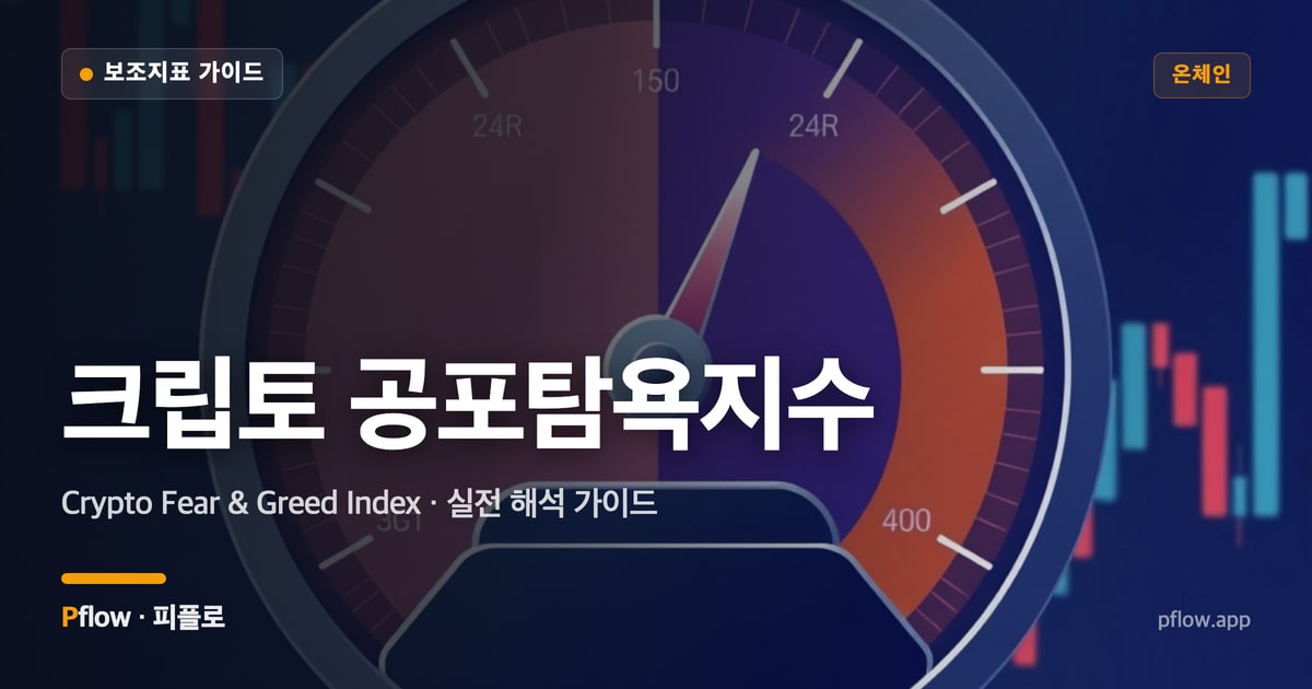 크립토 공포탐욕지수 썸네일