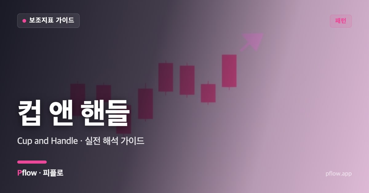 컵 앤 핸들 썸네일