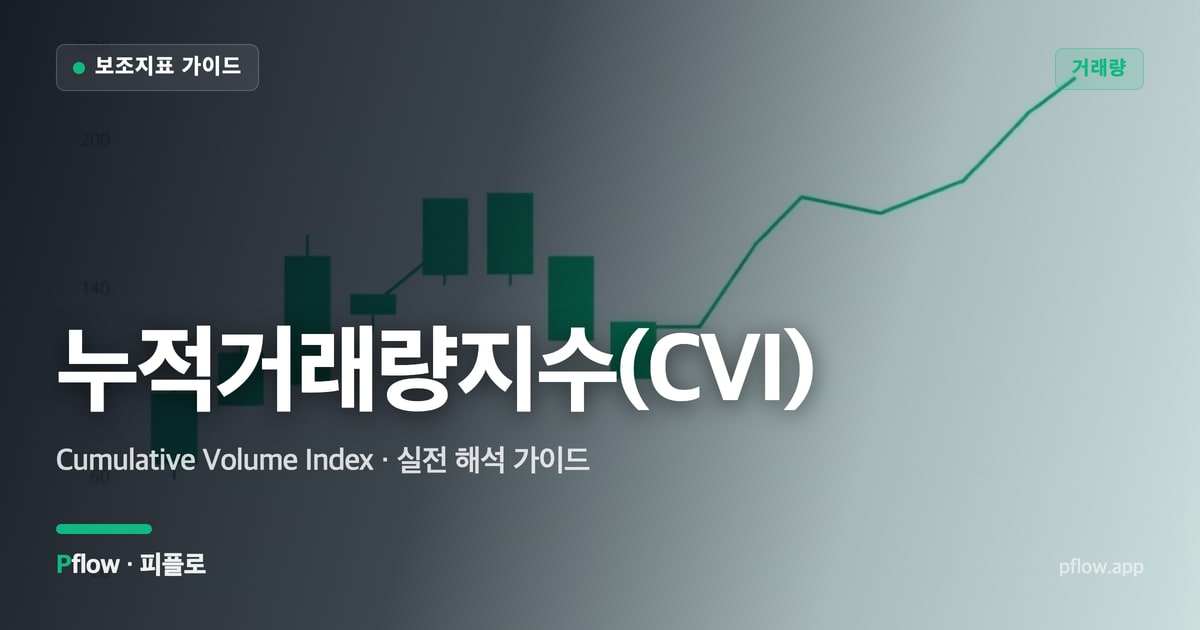 누적거래량지수(CVI) 썸네일