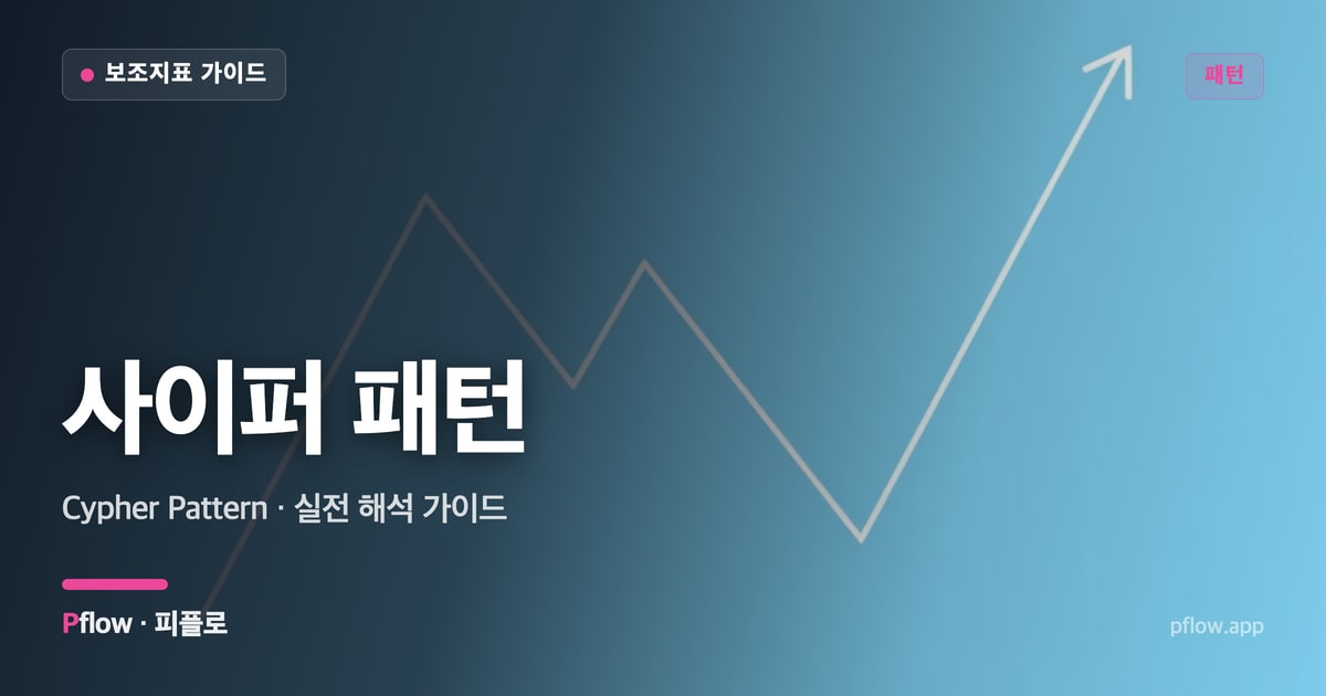 사이퍼 패턴 썸네일