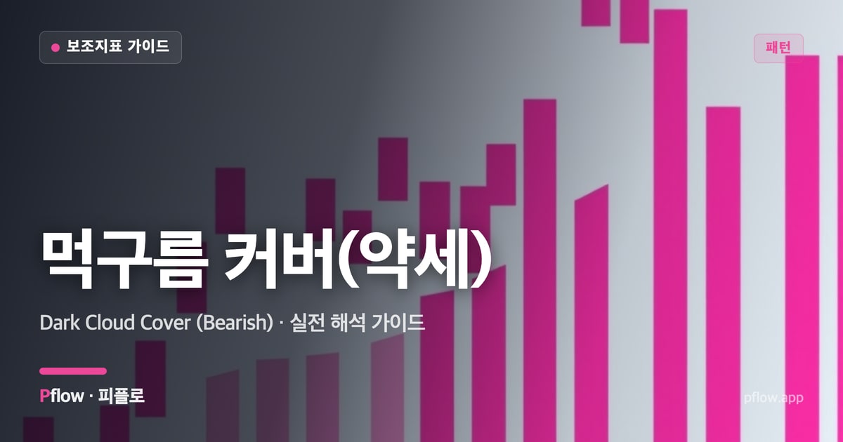 먹구름 커버(약세) 썸네일
