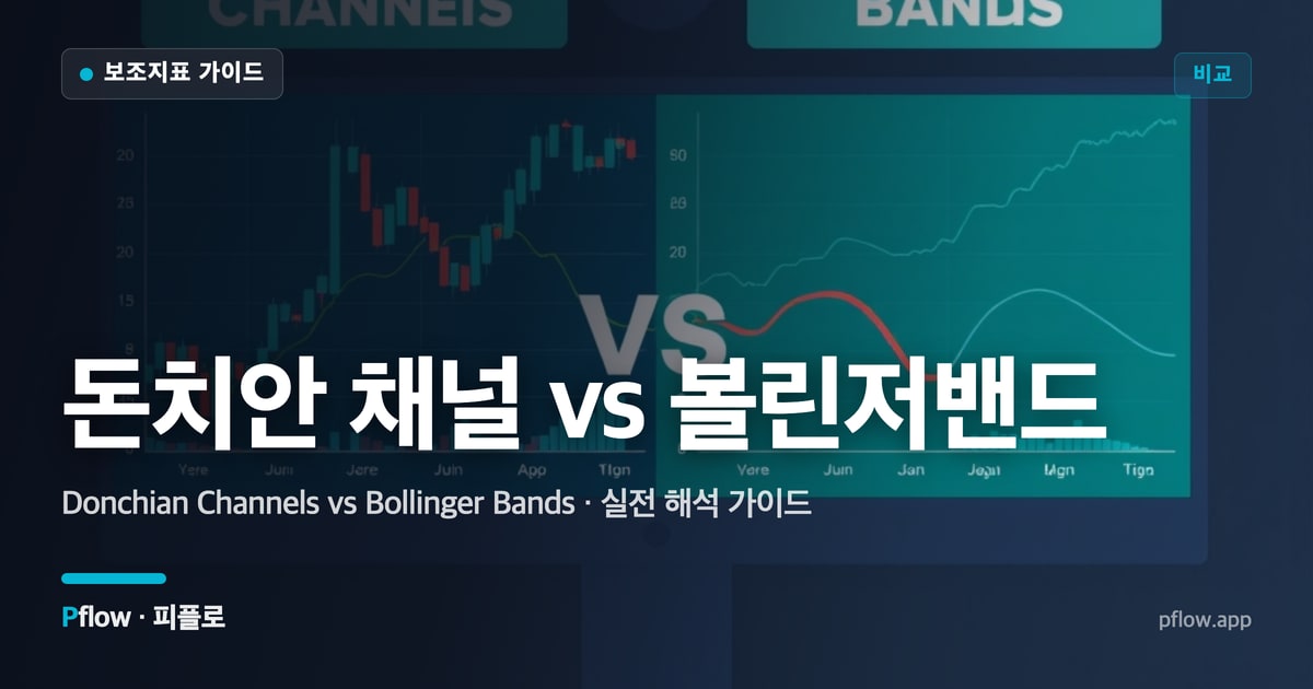 돈치안 채널 vs 볼린저밴드 썸네일