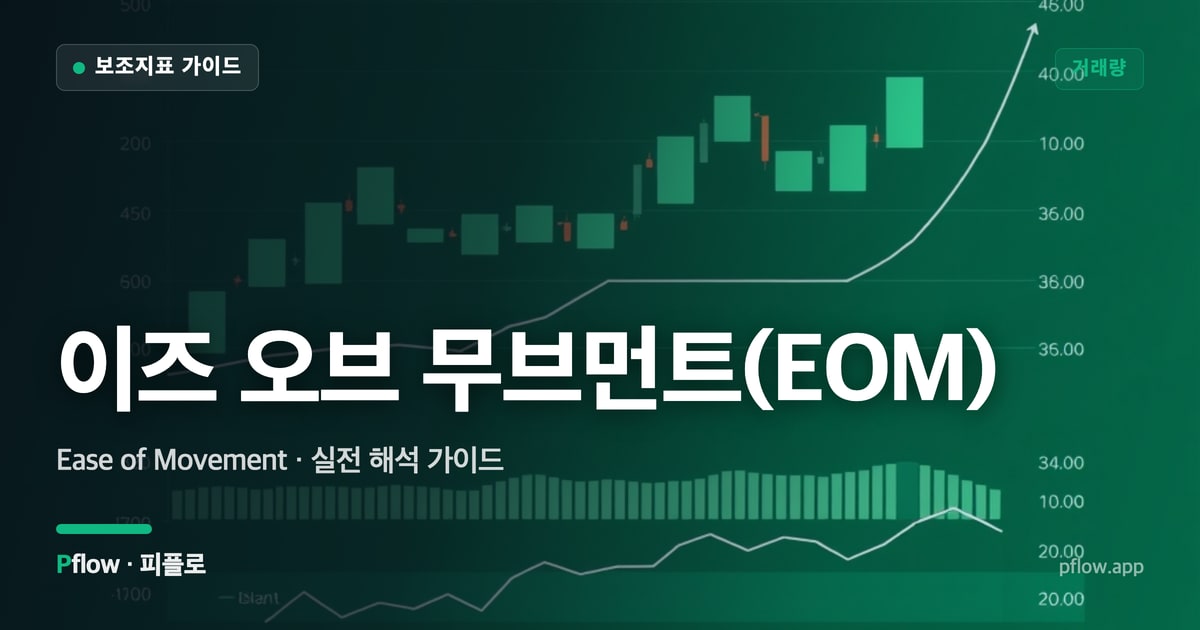 이즈 오브 무브먼트(EOM) 썸네일