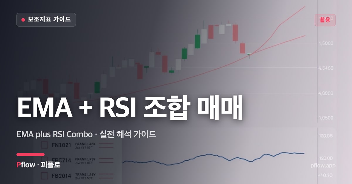 EMA + RSI 조합 매매 썸네일