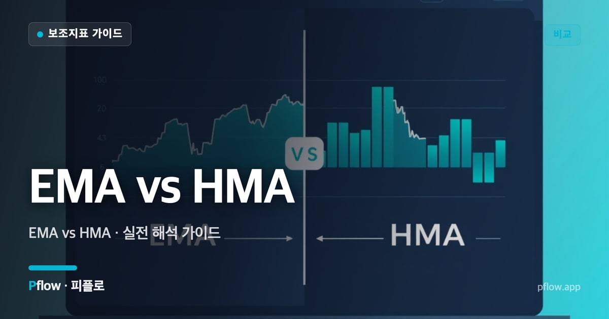 EMA vs HMA 썸네일