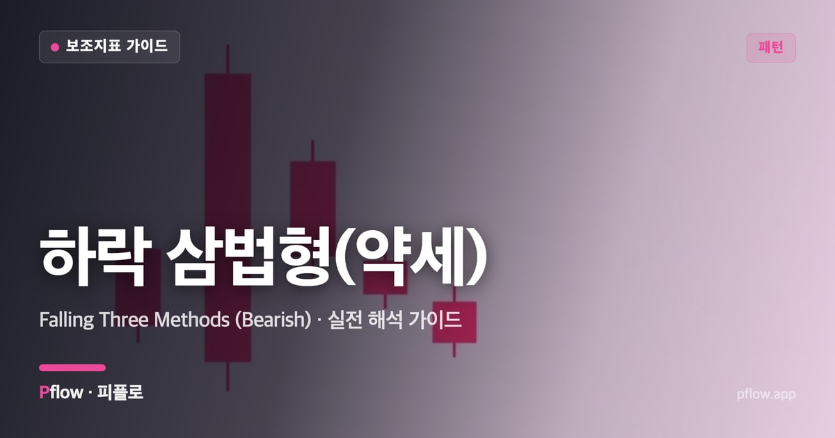 하락 삼법형(약세) 썸네일