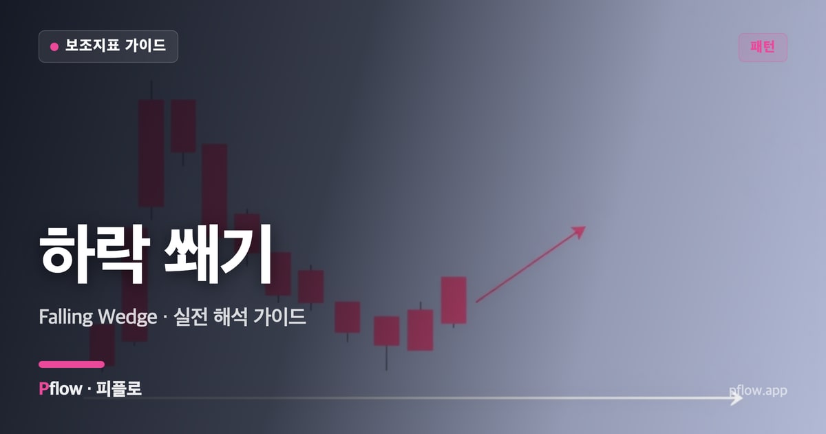 하락 쐐기 썸네일