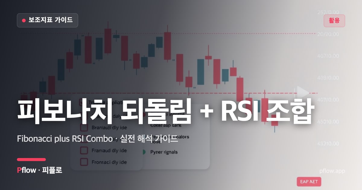 피보나치 되돌림 + RSI 조합 썸네일