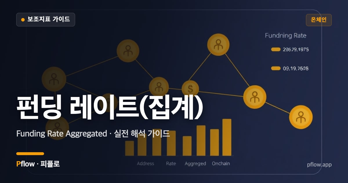 펀딩 레이트(집계) 썸네일