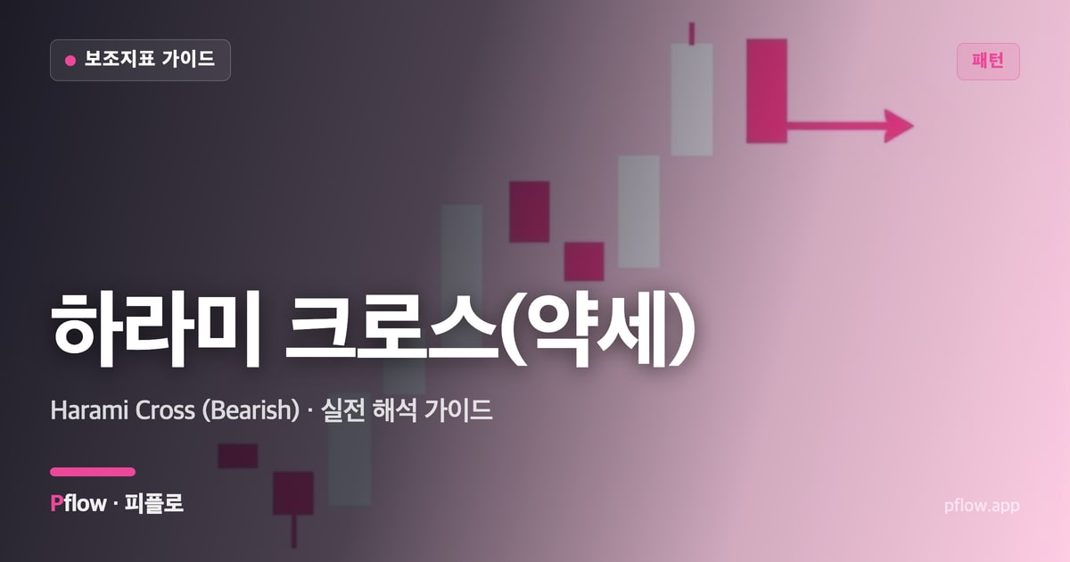 하라미 크로스(약세) 썸네일