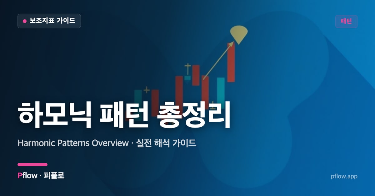 하모닉 패턴 총정리 썸네일