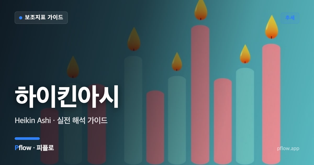 하이킨아시 썸네일
