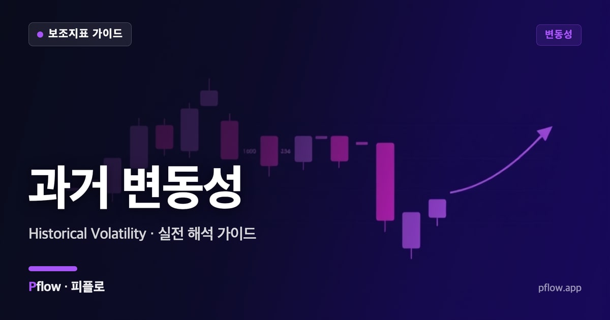 과거 변동성 썸네일