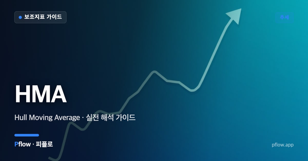 HMA(헐 이동평균) 썸네일