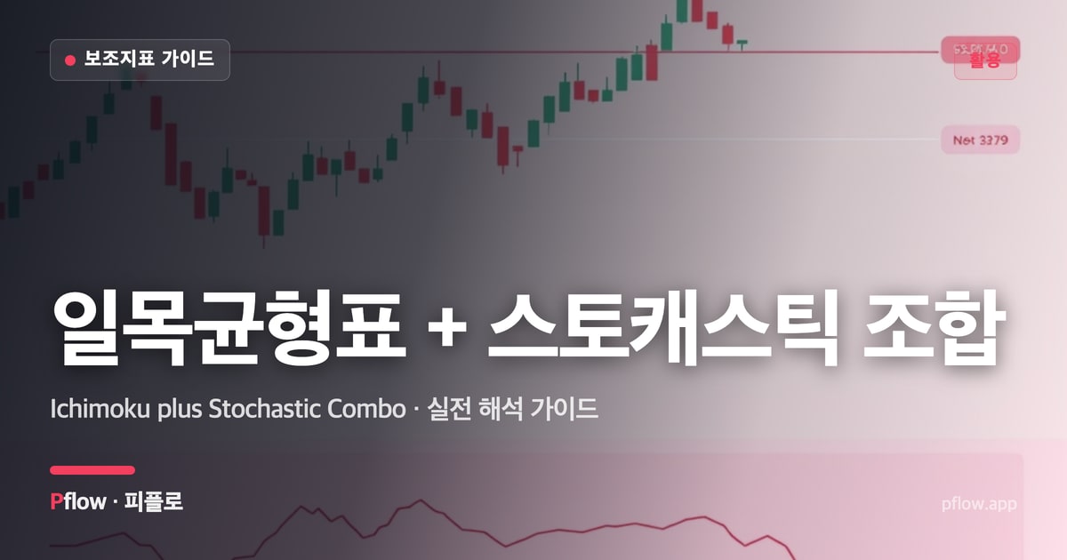 일목균형표 + 스토캐스틱 조합 썸네일
