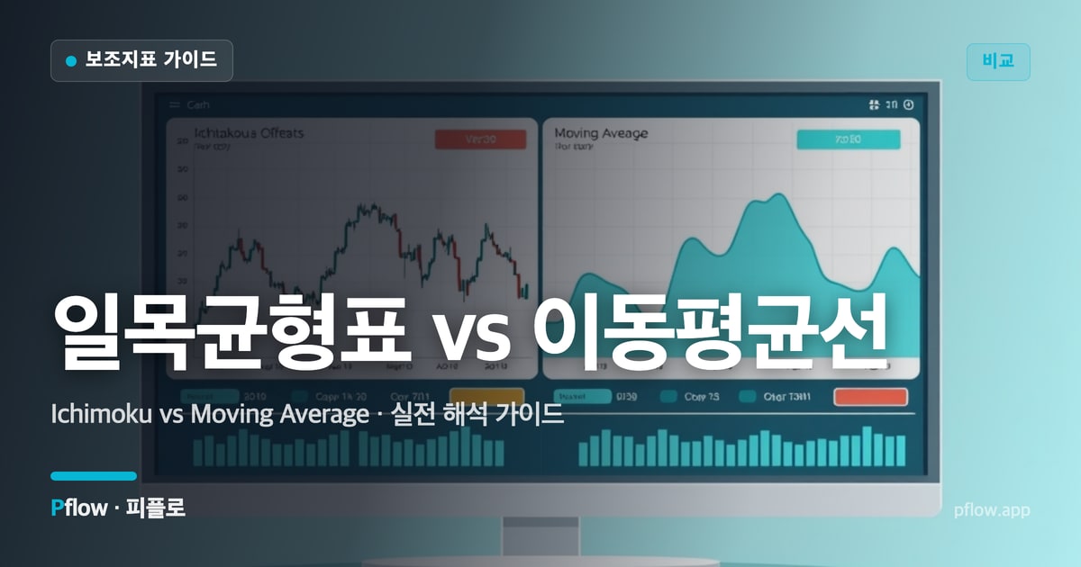 일목균형표 vs 이동평균선 썸네일