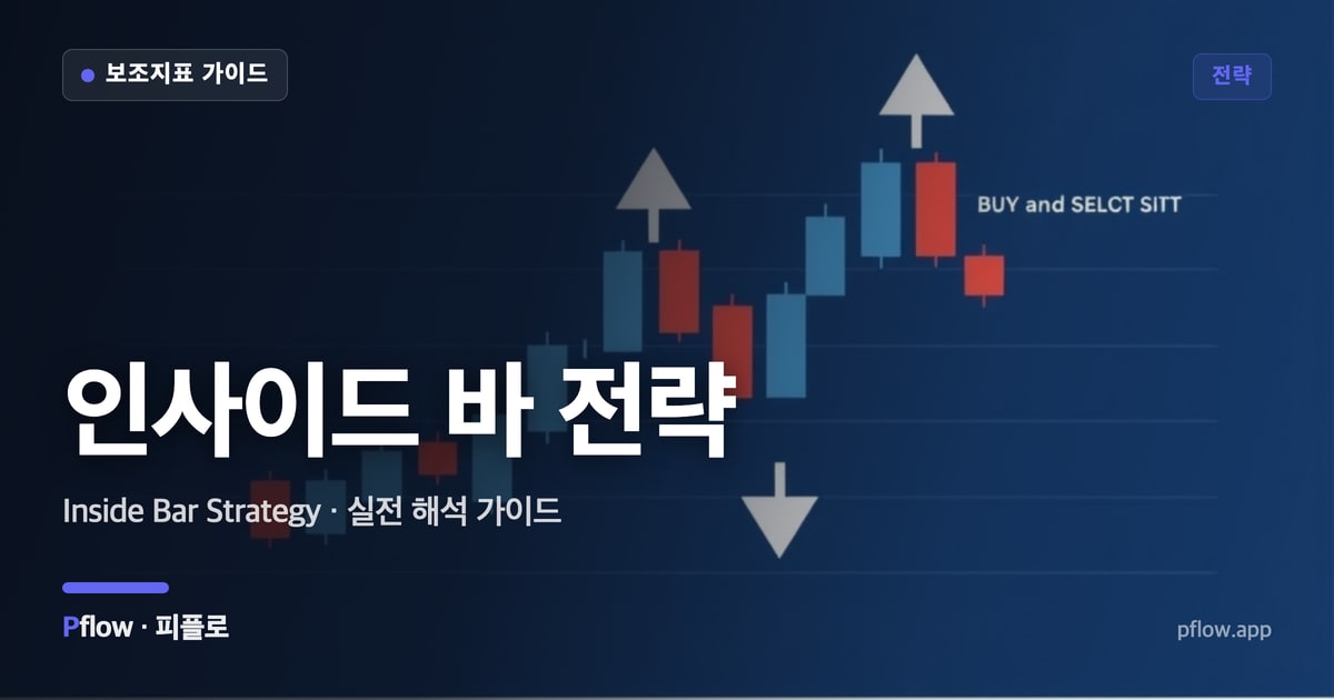 인사이드 바 전략 썸네일