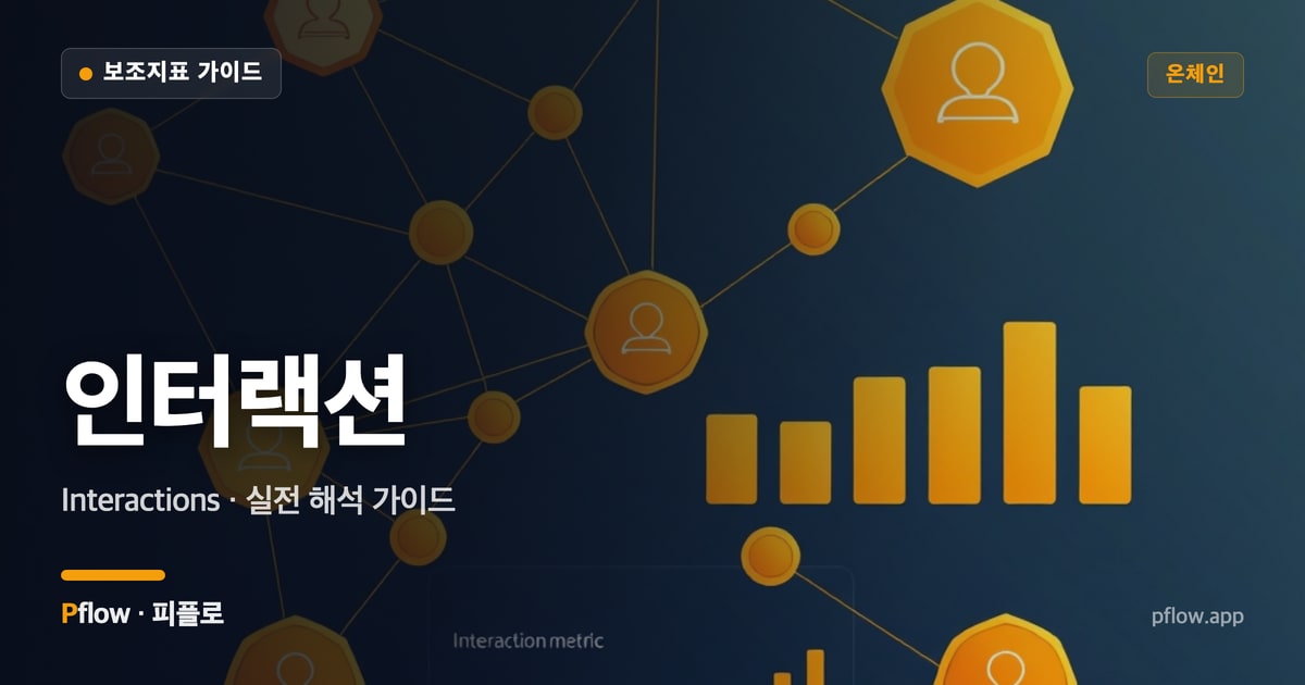 인터랙션 썸네일