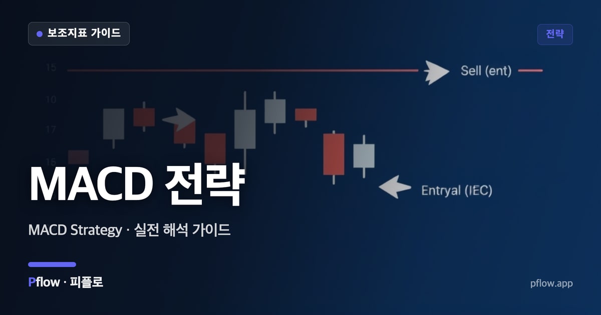 MACD 전략 썸네일