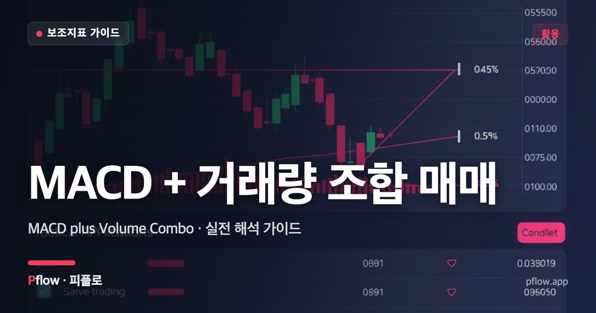 MACD + 거래량 조합 매매 썸네일