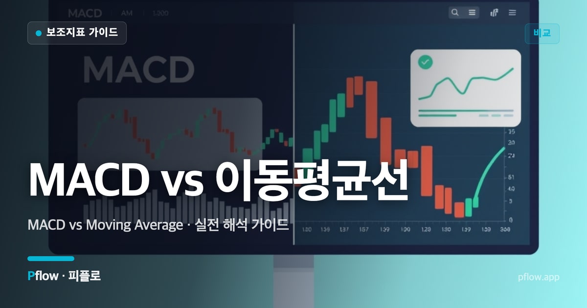 MACD vs 이동평균선 썸네일