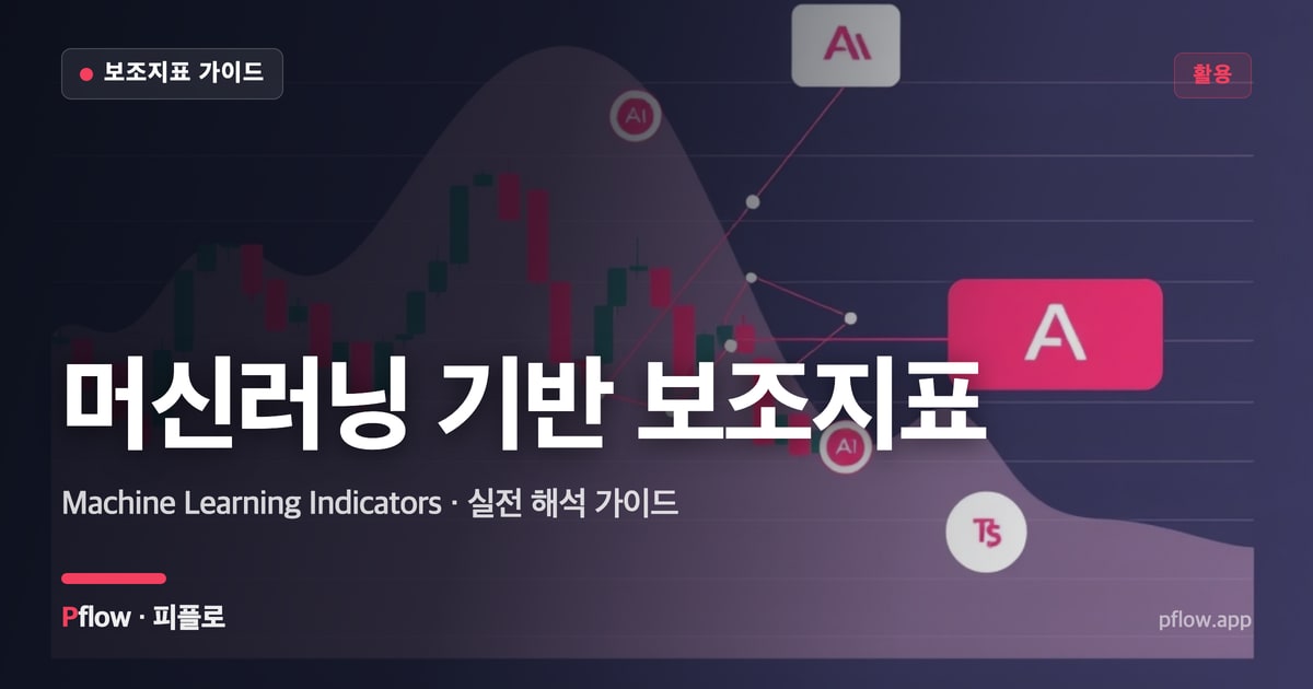 머신러닝 기반 보조지표 썸네일