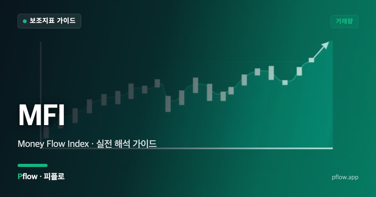MFI(머니플로우지수) 썸네일