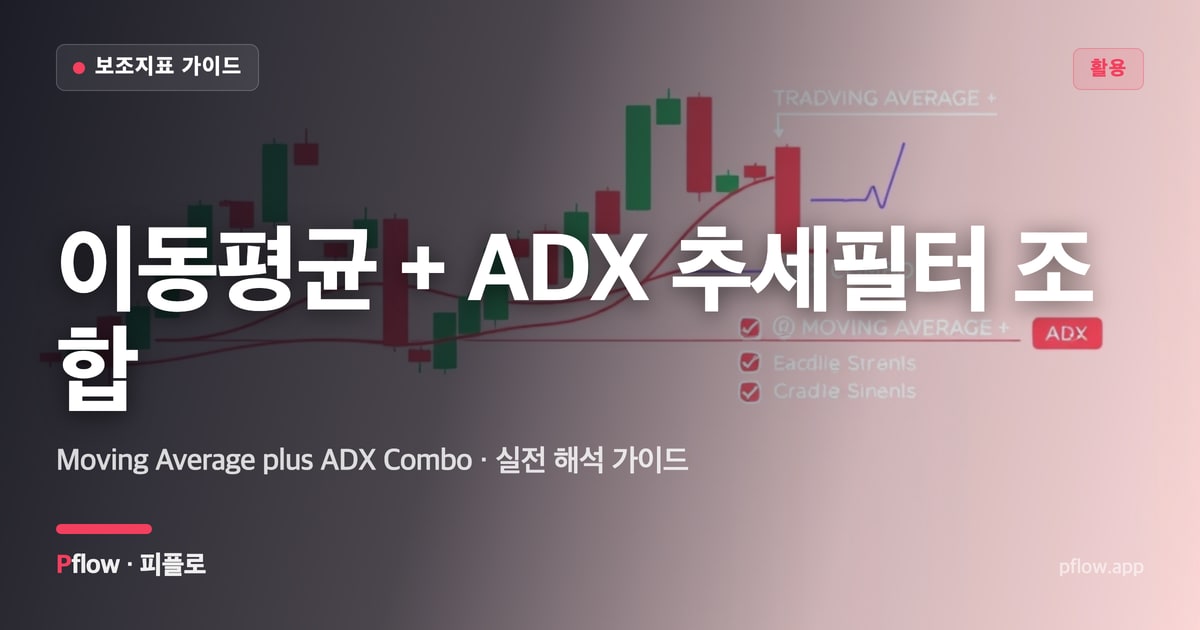 이동평균 + ADX 추세필터 조합 썸네일